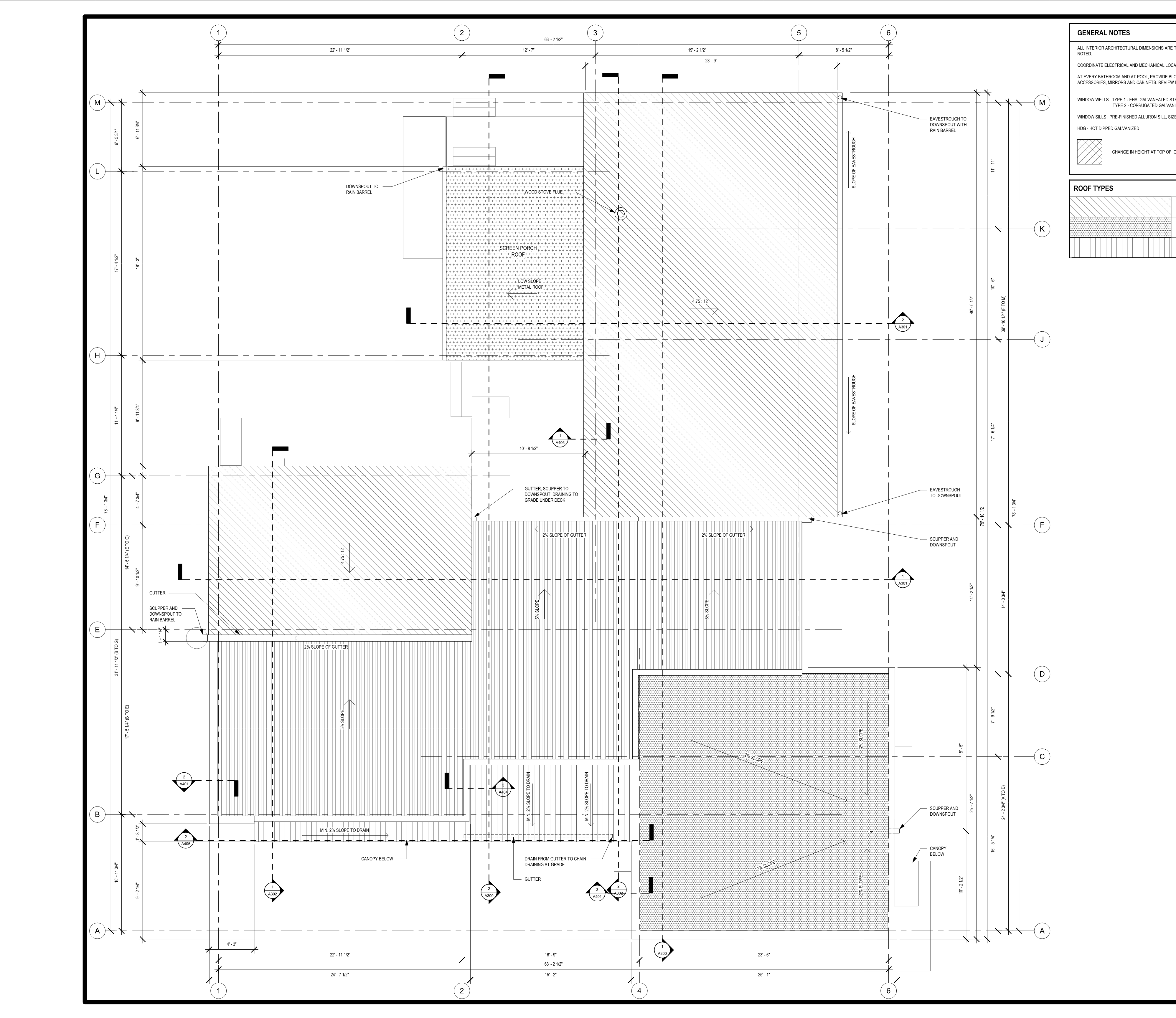 Evidence crop for roof_area_sf